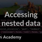 Accessing Nested Data Intro To CS Python Khan Academy