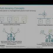 NSX VPC The Network Consumption Model For Private Cloud