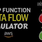 Simulate Data Flow With AWS Step Function Simulator