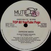 Depeche Mode Everything Counts Extended Version