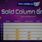 Introduction To Graphs Solid Column Graphs Graphs For Kids Basic Graphs Math