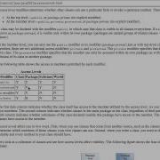 LaunchCode Java Public Privated Protected