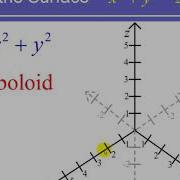 Identifying And Sketching A Paraboloid