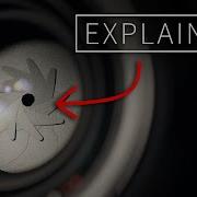 Why F22 Photos Are SOFTER Than F8 Diffraction Explained