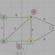 Dijkstra Algorithm Single Source Shortest Path Greedy Method Exercise 1 Dijkstra Algorithm
