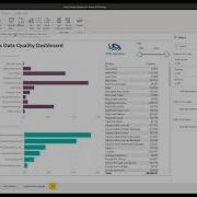How To Spot And Improve Data Quality In Power BI In 6 Minutes MyPowerBITraining Com Derek Wilson