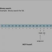 Binary And Sequential Searching AP Computer Science