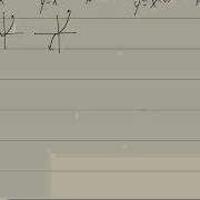 Technology In College Algebra Basic Graphing TI 84 Plus SE