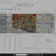 Floodplain Cross Section Methods