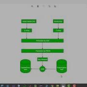 Encryption Decryption Tool RC4