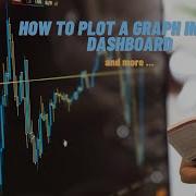 How To Plot A Graph In Your Dashboard And More Python Dash Core Components