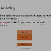 Assembly And Linking
