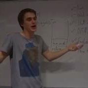How To Exploit A Buffer Overflow Vulnerability Theory