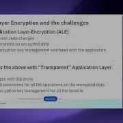 Data Isolation In Multitenant PostgreSQL