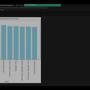 Movie Rating Prediction Using Python