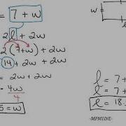 Modelling With Algebra MPM1D