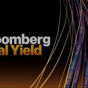 US Consumer Spending Picks Up Public Vs Private Credit Markets Real Yield 6 25 2026