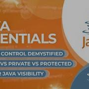 Mastering Java Access Modifiers Public Private Protected And Default Explained