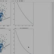 Gradient Descent Implementation Walkthrough M3S23 2020 04 28