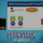 Persistent Volumes To StatefulSets All About Managing Persistent Data In Kubernetes