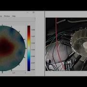 Data Acquisition DAQ With NI PCIe 6321 And EIDORS MATLAB Image