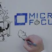 Continuous Authentication That Is Business Viable