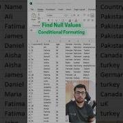 Blank Values In Excel Null Values In Excel Dataanalysis Dataanalyst Dataanalytics Excel