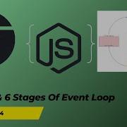 How JavaScript Really Works Event Loop V8 Engine Libuv Explained In Depth