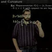 Arclength Reparametrization
