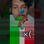 Tutorialfilter