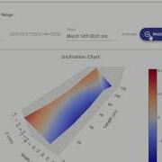 Sensor Data Visualizer Prototype CAD Software