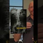 Discover How Leg Length Discrepancy Impacts Back Pain And Learn Effective Methods