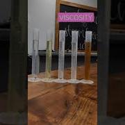 VISCOSITY FORCE FLUID