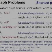 CS300 Introduction To Algorithms Chapter 5b Graphs