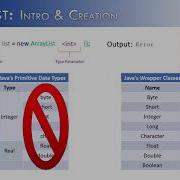ArrayList Part 1 Intro Creation JAVA