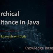 Hierarchical Inheritance In Java With Real World Examples Inheritance Java Knowledgebase2612