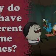 Why Do We Have Different Time Zones Aumsum Kids Science Education Children