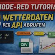 Node RED Tutorial Wetterdaten Per API Abrufen