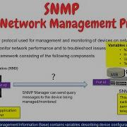 Простой протокол сетевого управления SNMP