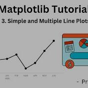 Matplotlib Tutorial 3 Line Plots In Matplotlib Mastering Data Visualization