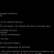 Join Practice In Sqlite