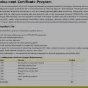 HTML 5 Creating And Formatting Tables Using CSS