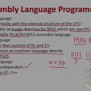 Introduction To Assembly Language Programming Data Types And Assembler Directives