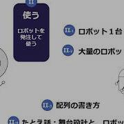 Processingでクラス