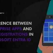 Difference Between Microsoft Entra ID Enterprise Apps And App Registrations Cybersecurity World