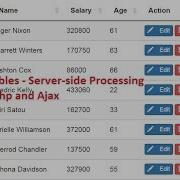 DataTables Server Side Processing Using Php And Ajax Part 3 By Sokchab