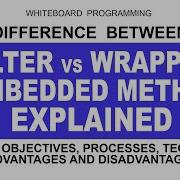 Filter Vs Wrapper Vs Embedded Methods Explained With Examples Feature Selection Methods In ML