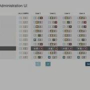 Administration User Interface For Managing Access Rights React Flux