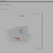 Data Visualization 3D Scatter Plot Data Analysis