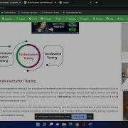 Globalization Testing Internationalization Testing Localization Testing 17Th May